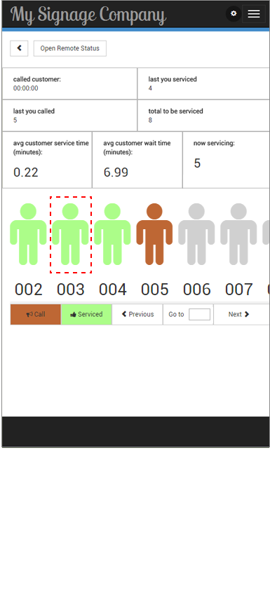 Food At Your Fingertips